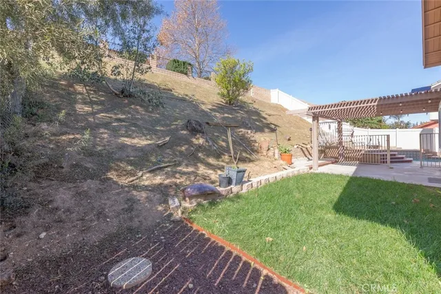 $810,000 | 974 Nottingham Drive, Corona, CA 92878