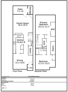 $295,900 | 100 Stratford Lakes Drive, Unit 227, Durham, NC 27713