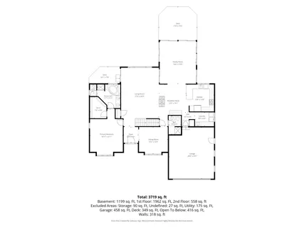 $1,400,000 | 72 Bayshore Drive, Mashpee, MA 02649