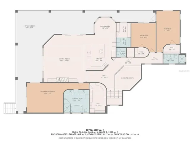 $3,275,000 | 3310 Sunset Drive North, St. Petersburg, FL 33710