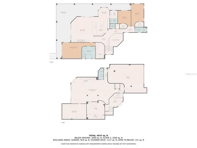 $3,275,000 | 3310 Sunset Drive North, St. Petersburg, FL 33710