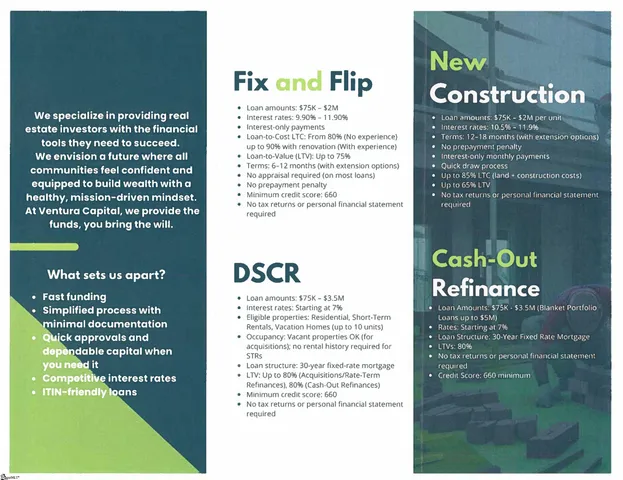 $254,900 | 509 South Bomar Avenue, Landrum, SC 29356