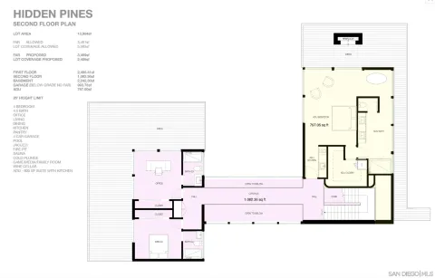 $7,225,000 | 0 Hidden Pines Road, Del Mar, CA 92014