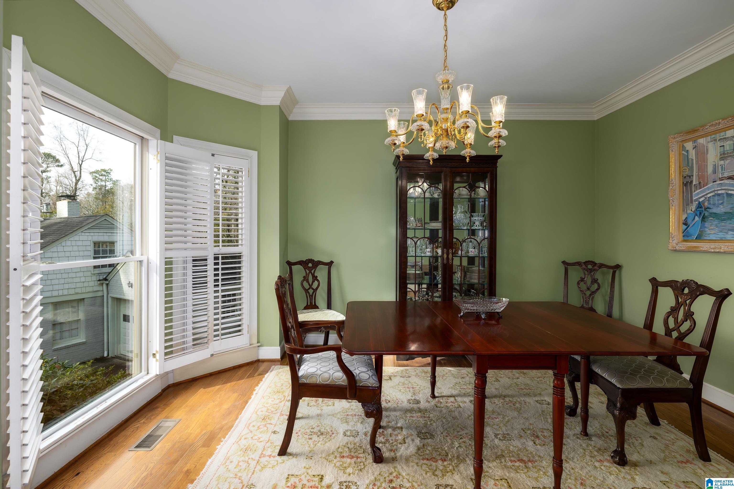 710 Belmont Road Birmingham, AL 35209 - Photo 13 of 77 Gallery Image 13