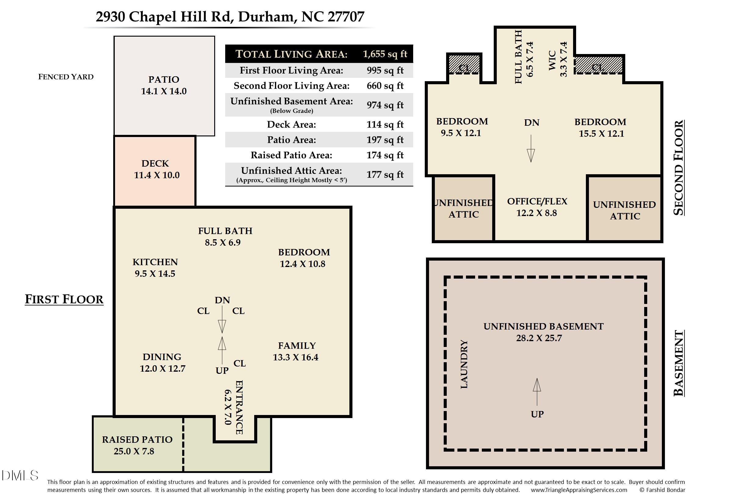 2930 Chapel Hill Road Durham, NC 27707 - Photo 34 of 34 Floor Plan - MLS Photos