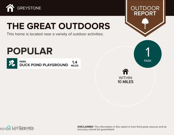 $327,990 | 10400 Greystone Drive, Glen St. Mary, FL 32040