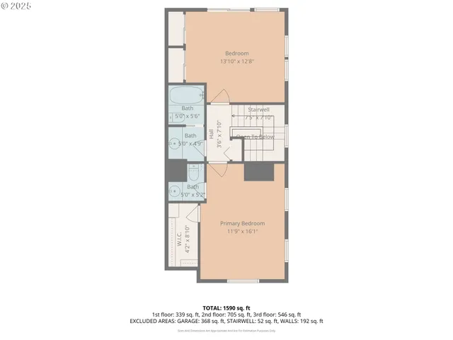 $620,000 | 6624 South Virginia Avenue, Portland, OR 97239
