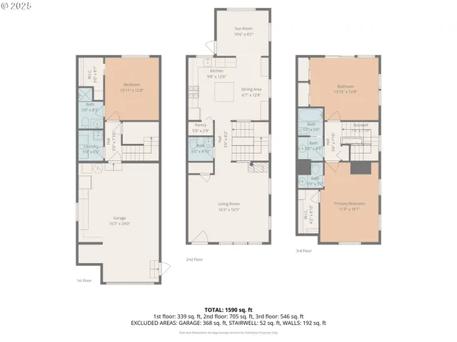 $620,000 | 6624 South Virginia Avenue, Portland, OR 97239