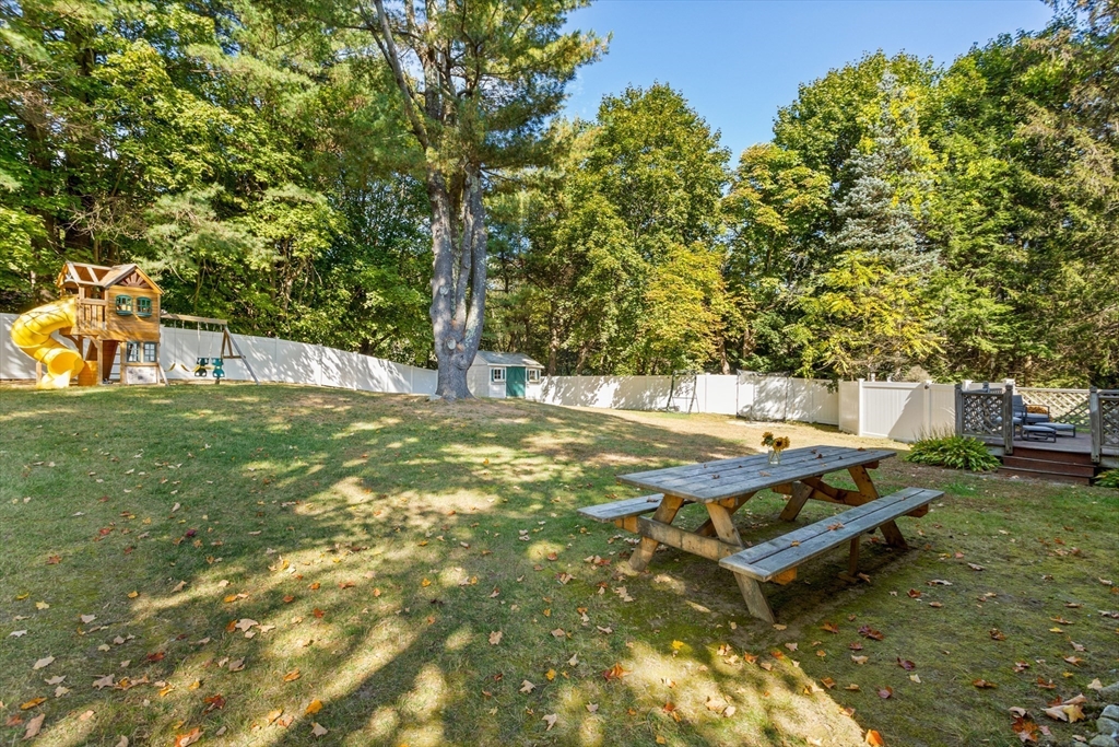 4 Powers Road Littleton, MA 01460 - Photo 34 of 42 Gallery Image 34