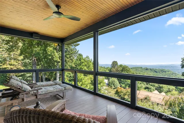 $1,575,000 | 159 Alta Circle, Hendersonville, NC 28739