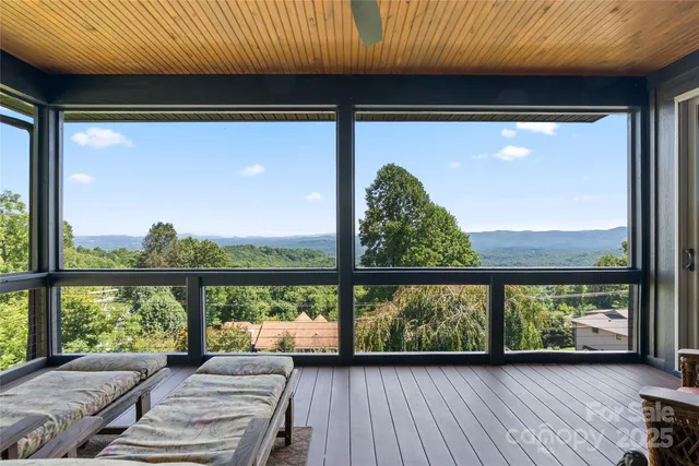 $1,575,000 | 159 Alta Circle, Hendersonville, NC 28739