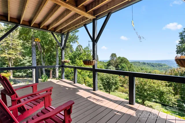 $1,575,000 | 159 Alta Circle, Hendersonville, NC 28739