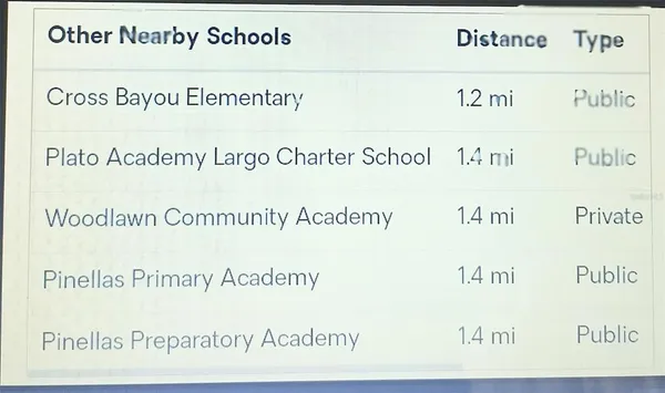 a view of a lake with a house in the background