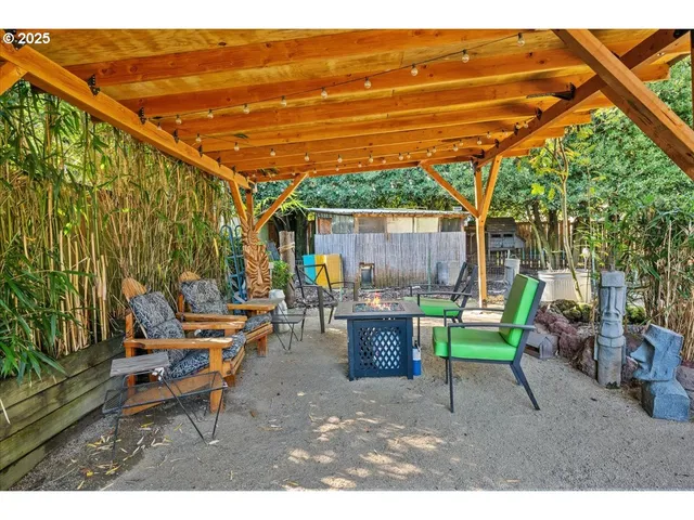 $589,000 | 3247 Northeast 135th Avenue, Portland, OR 97230