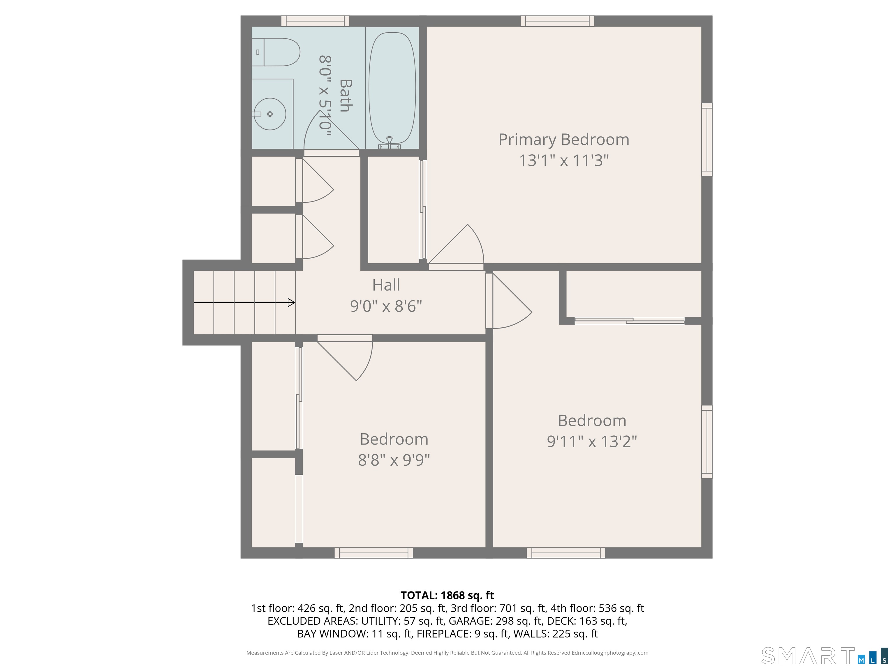 155 Spring Street Glastonbury, CT 06033 - Photo 33 of 35