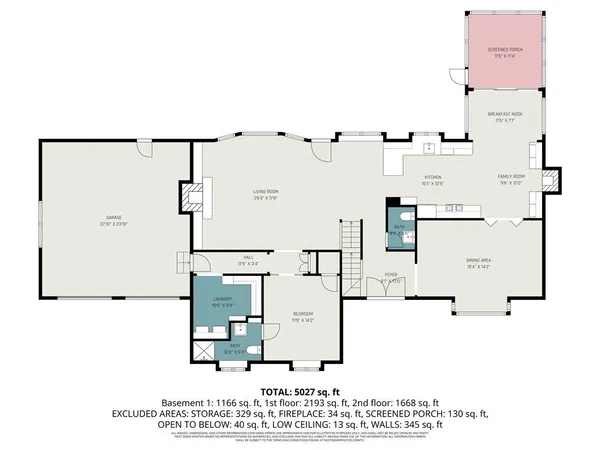 $1,650,000 | 1901 West 69th Street, Mission Hills, KS 66208