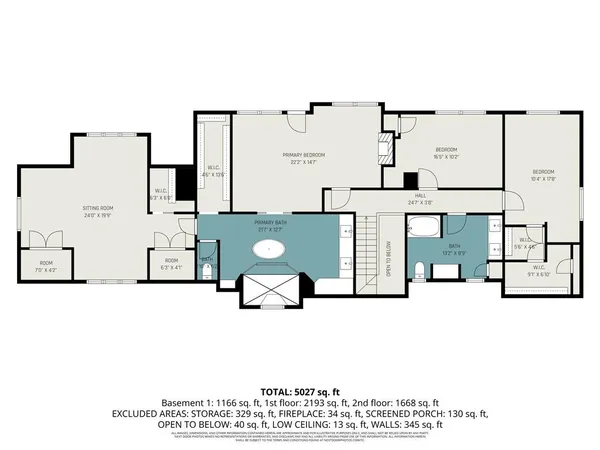 $1,650,000 | 1901 West 69th Street, Mission Hills, KS 66208
