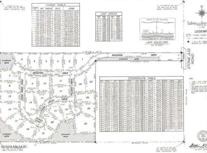 Lot#7 Ridgeview Drive Battle Creek, MI 49015 - Photo 6 of 12 Plat (2)