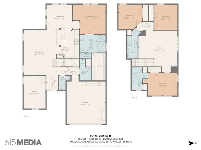 $3,000 | 7808 Glover Drive, Austin, TX 78744