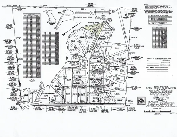 $219,000 | 29 Blaisdell Court, Unit 17, Raymond, NH 03077