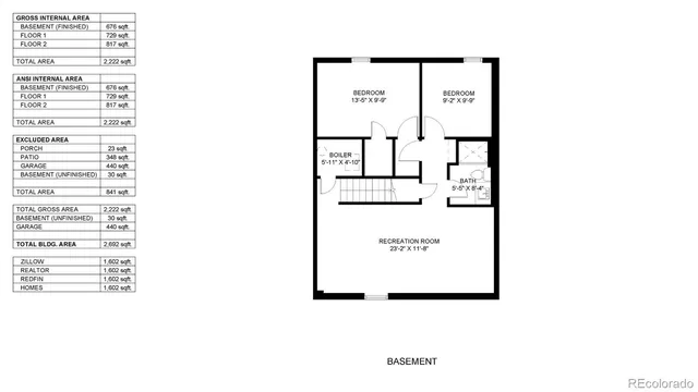 $400,000 | 663 South Xenon Court, Lakewood, CO 80228