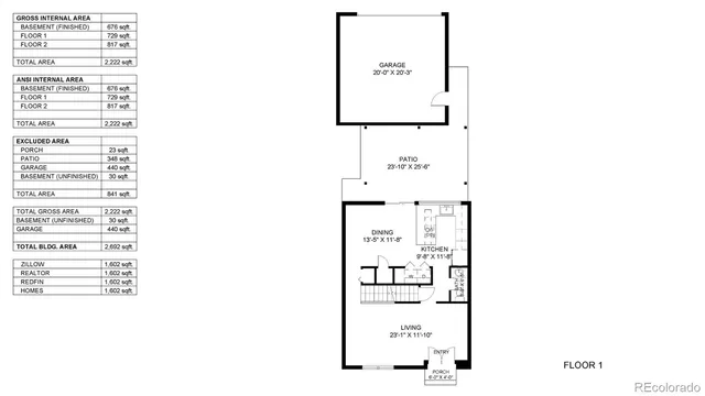 $400,000 | 663 South Xenon Court, Lakewood, CO 80228