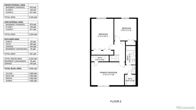 $400,000 | 663 South Xenon Court, Lakewood, CO 80228