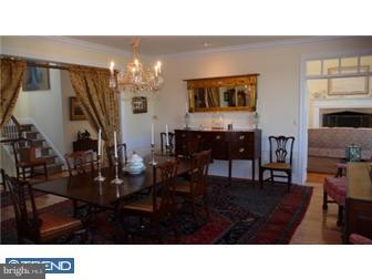 2240 Hilltop View Road Coatesville, PA 19320 - Photo 6 of 12 Gallery Image 6