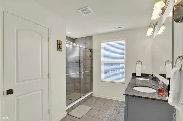 $519,900 | 15322 Montfort Drive, Noblesville, IN 46062