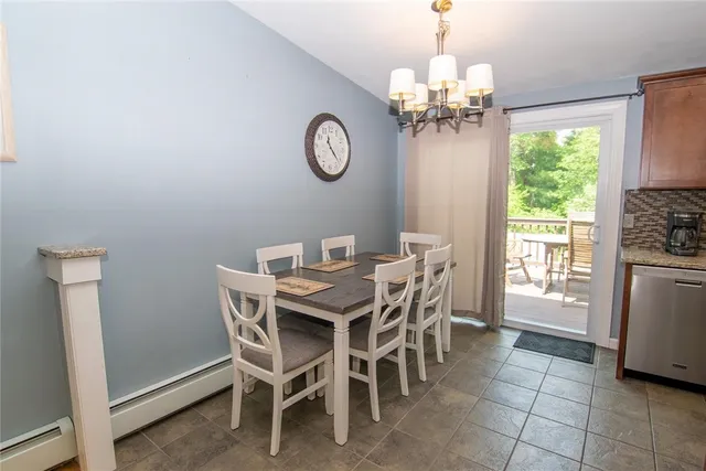 $4,000 | 66 Tupelo Trail, Narragansett, RI 02882