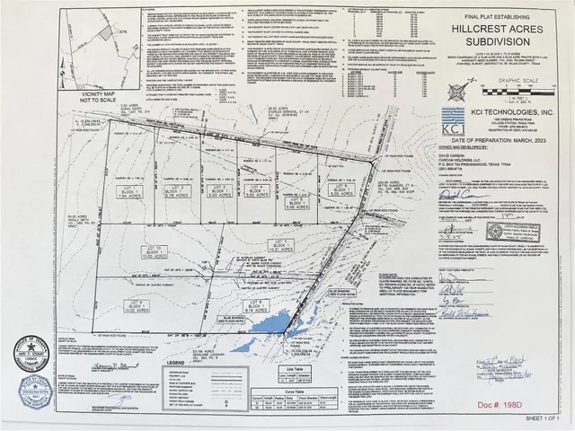 $110,000 | 134/135 Cameron Tx 76520, Unit 2, Cameron, TX 76520
