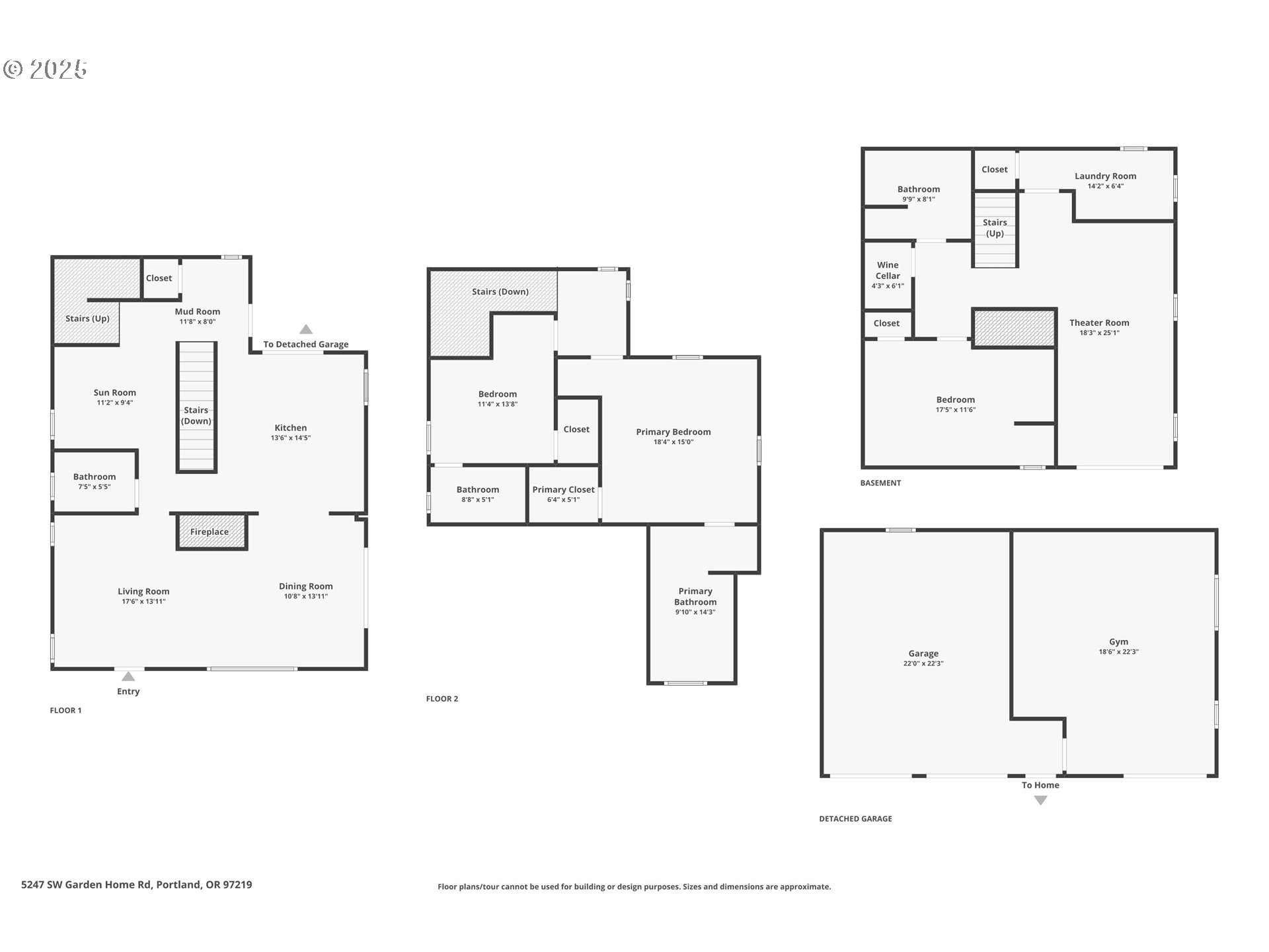 5247 Southwest Garden Home Road Portland, OR 97219 - Photo 33 of 37