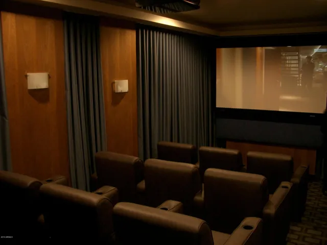 $3,495 | 140 East Rio Salado Parkway, Unit 401, Tempe, AZ 85281