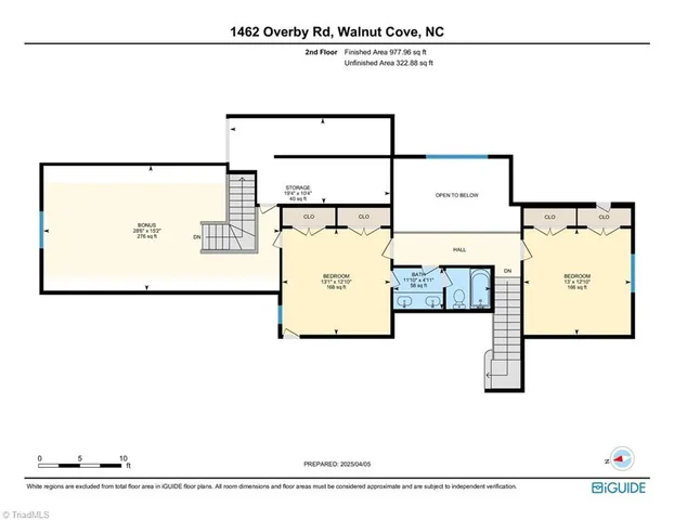 $985,900 | 1462 Overby Road, Walnut Cove, NC 27052