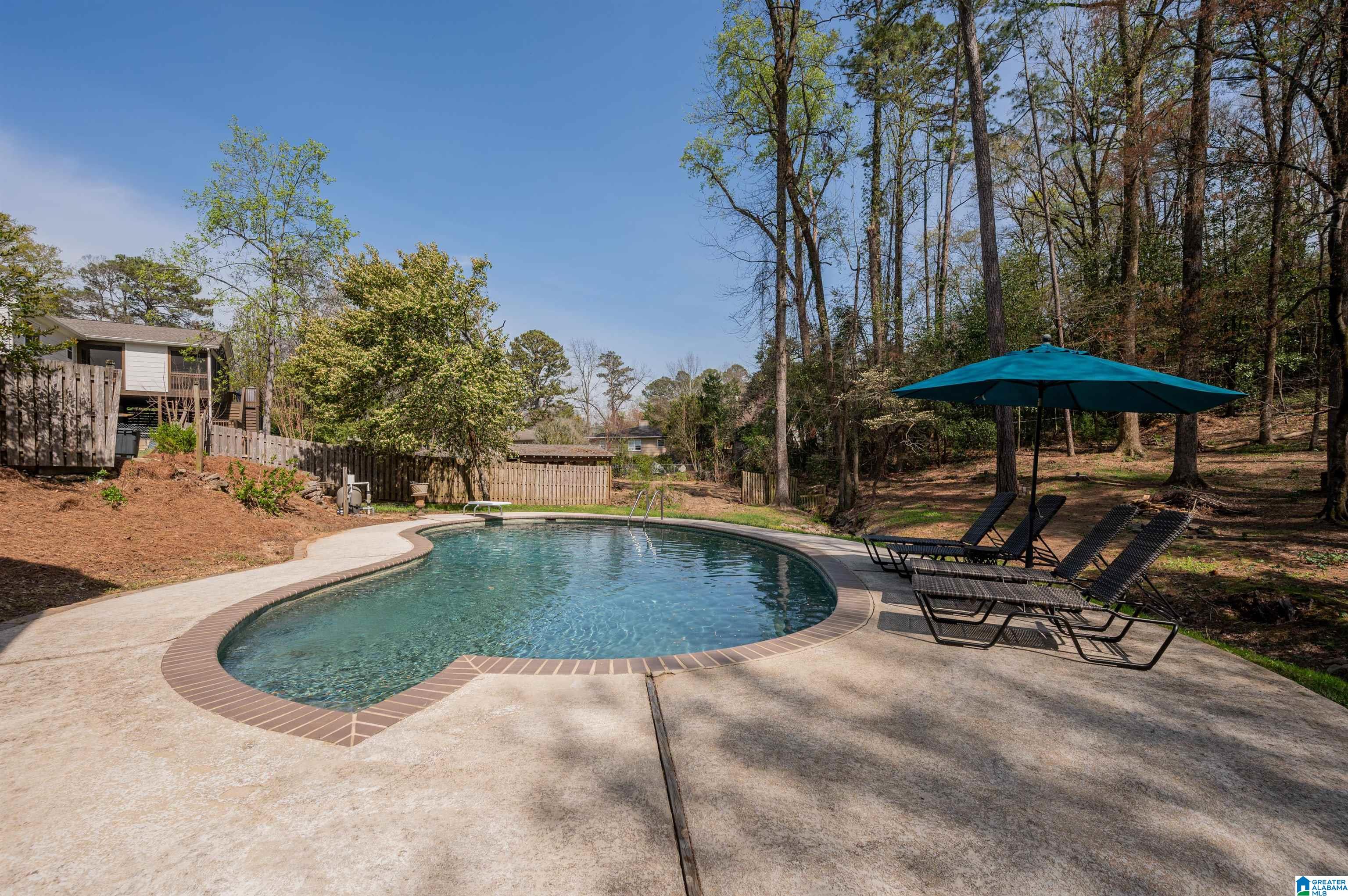 935 Saulter Road Birmingham, AL 35209 - Photo 50 of 53