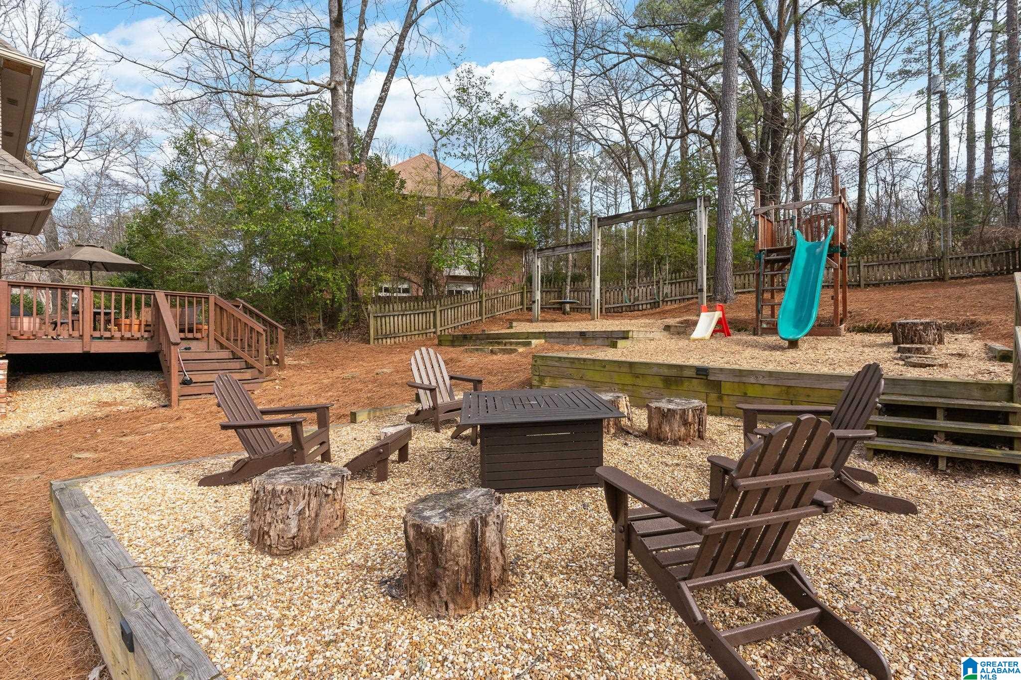 2701 Ridge Crest Circle Birmingham, AL 35243 - Photo 58 of 64