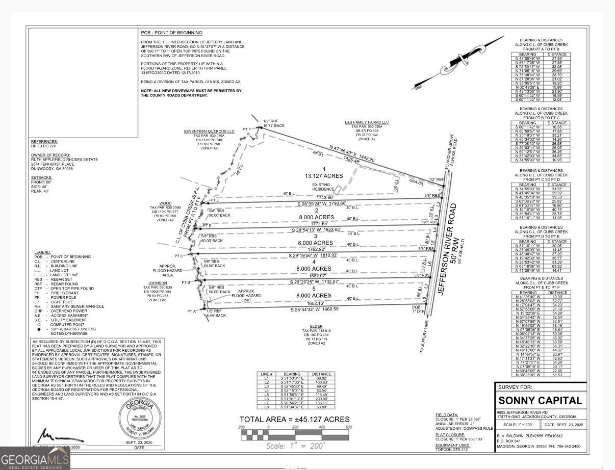 4 Jefferson River Road Athens, GA 30607 - Photo 30 of 30
