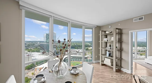 $1,814 | 225 South Poplar Street, Unit A4, Charlotte, NC 28202