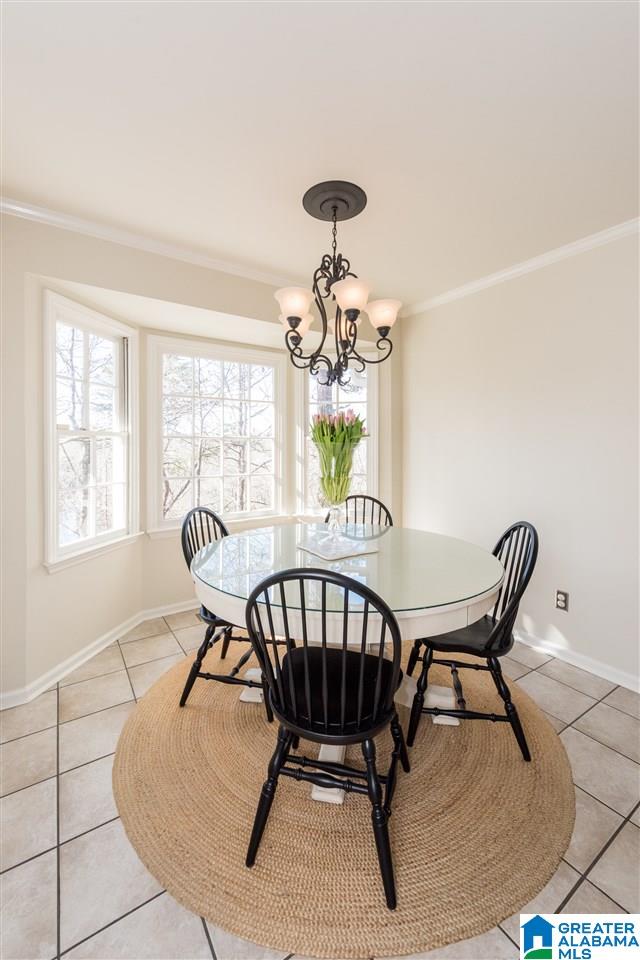 1232 River Road Birmingham, AL 35244 - Photo 22 of 50