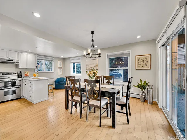 $915,000 | 6849 South Elizabeth Circle, Centennial, CO 80122