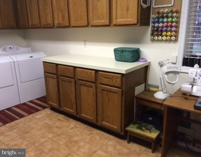 5503 Rixeyville Road Rixeyville, VA 22737 - Photo 20 of 30 Laundry room
