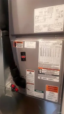 $218,500 | 510 Linn Avenue, Belle, MO 65013