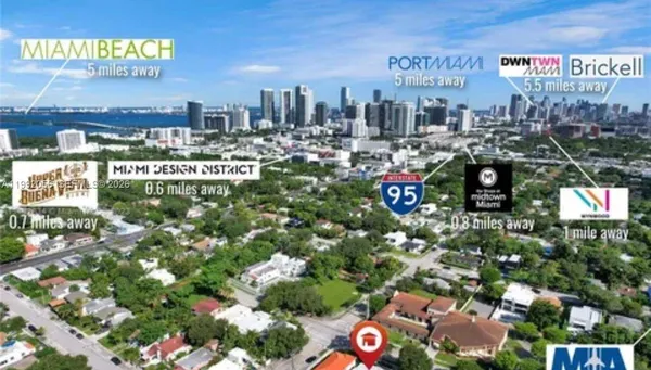 $1,195,000 | 111 Northwest 46th Street, Miami, FL 33127