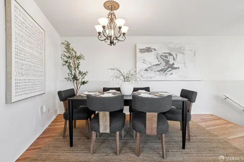 $2,495,000 | 221 Cresta Vista Drive, San Francisco, CA 94127