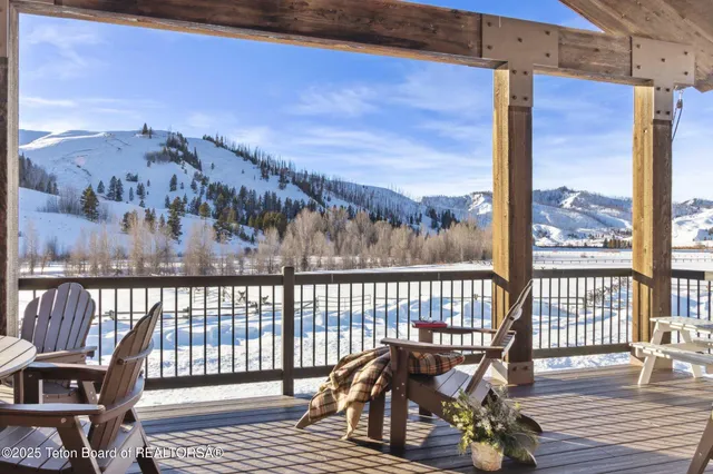 $2,970,000 | 14567 South U Highway, Bondurant, WY 82922