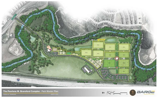 $929,000 | 545 Sydenham Drive, Franklin, TN 37064