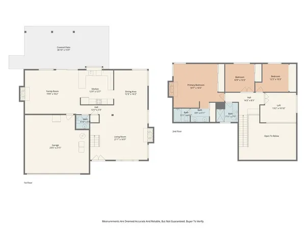 $799,000 | 939 Nottingham Drive, Corona, CA 92878