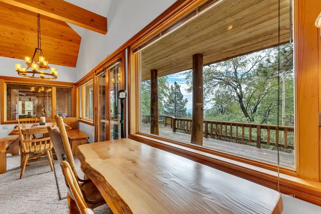 $729,000 | 52980 Overlook Drive, Idyllwild, CA 92549