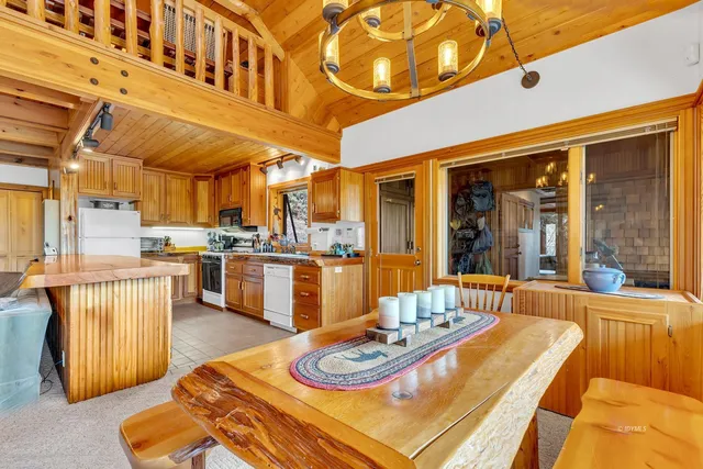 $729,000 | 52980 Overlook Drive, Idyllwild, CA 92549