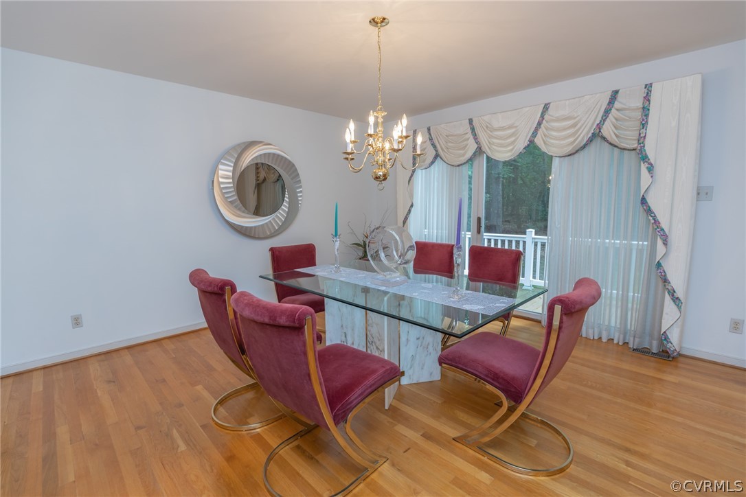 9020 Cardiff Road Chesterfield, VA 23236 - Photo 15 of 48